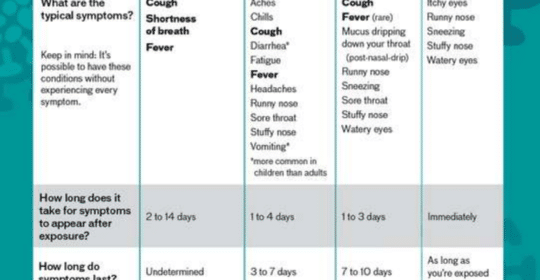 Coronavirus (COVID-19) Update at MOM – March 24